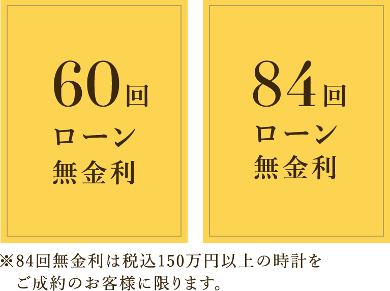 60回及び84回ローン無金利