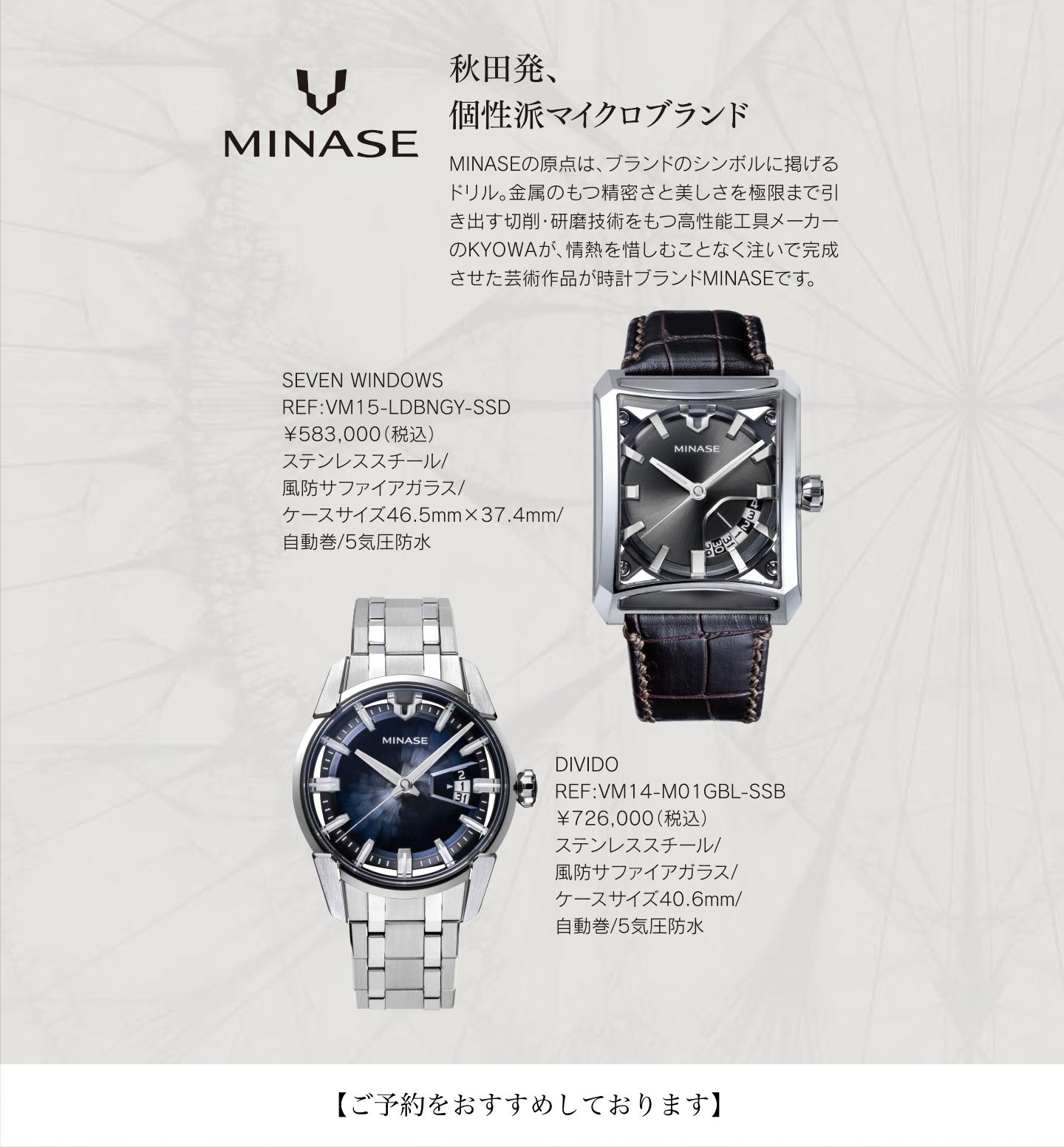 ウォッチ＆シューズ 5
